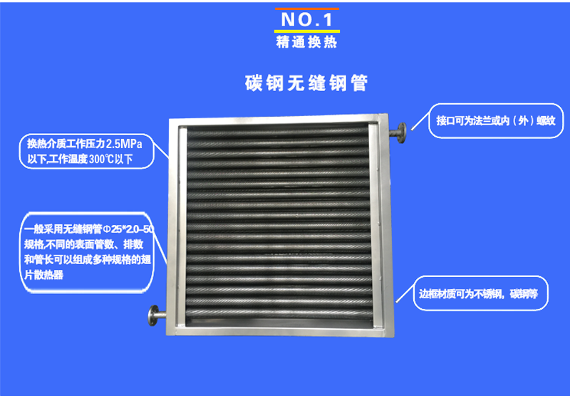寬信翅片管換熱器