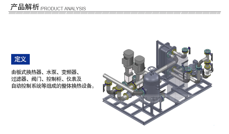 余熱回收機組 余熱回收機組