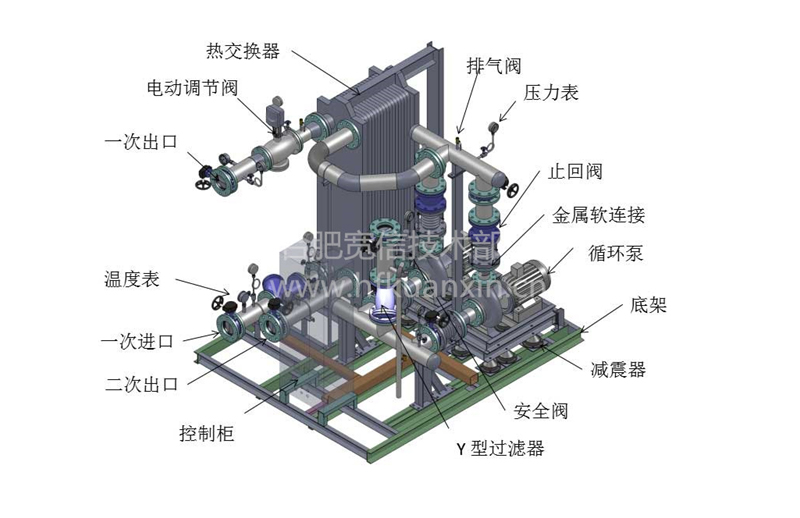 余熱回收機組 余熱回收機組