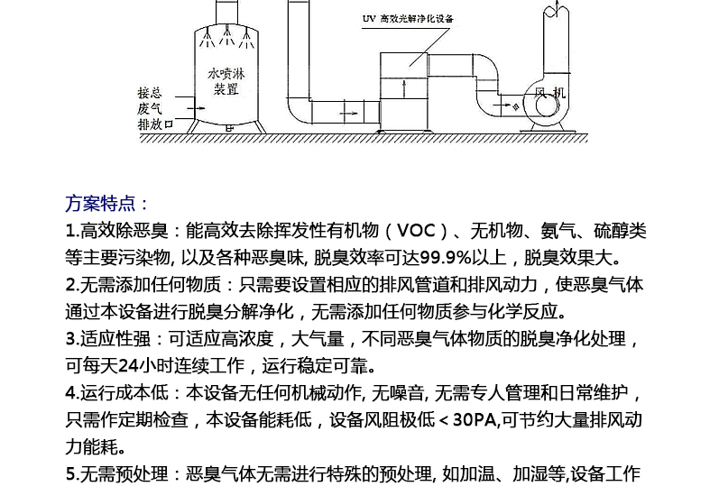 換熱器在化工噴涂行業(yè)應(yīng)用 換熱器在化工噴涂行業(yè)應(yīng)用